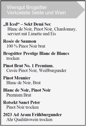 Verkostetete Weine