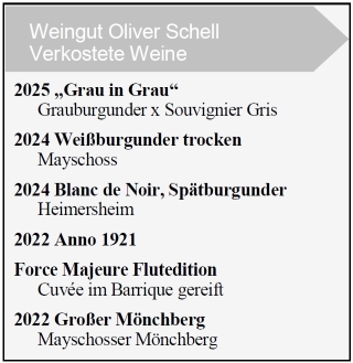 Verkostete Weine